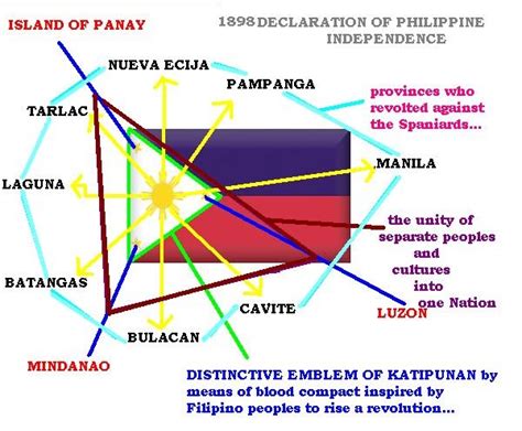 trangka meaning in tagalog